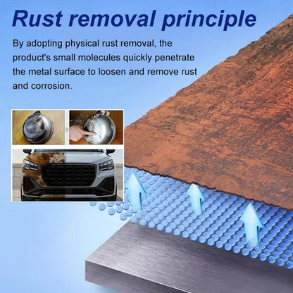 ⚙️ Industrial-Strength Rust Remover: Strips & Protects 💥 Concentrated Formula, All-in-One🛡️
