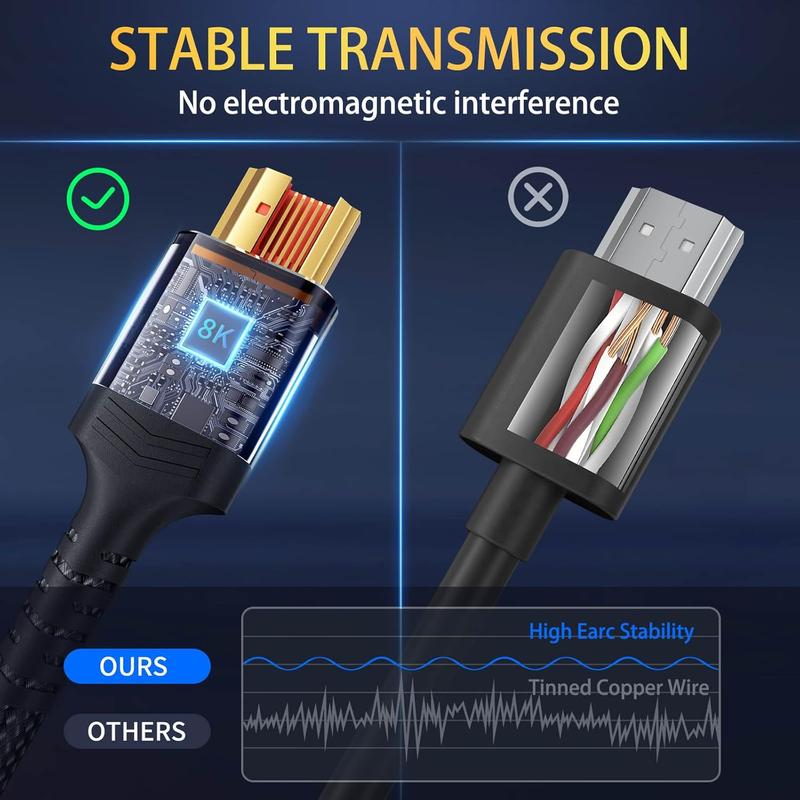 🚀 Ultra HD Experience｜8K/4K HDMI Signal Cable✨