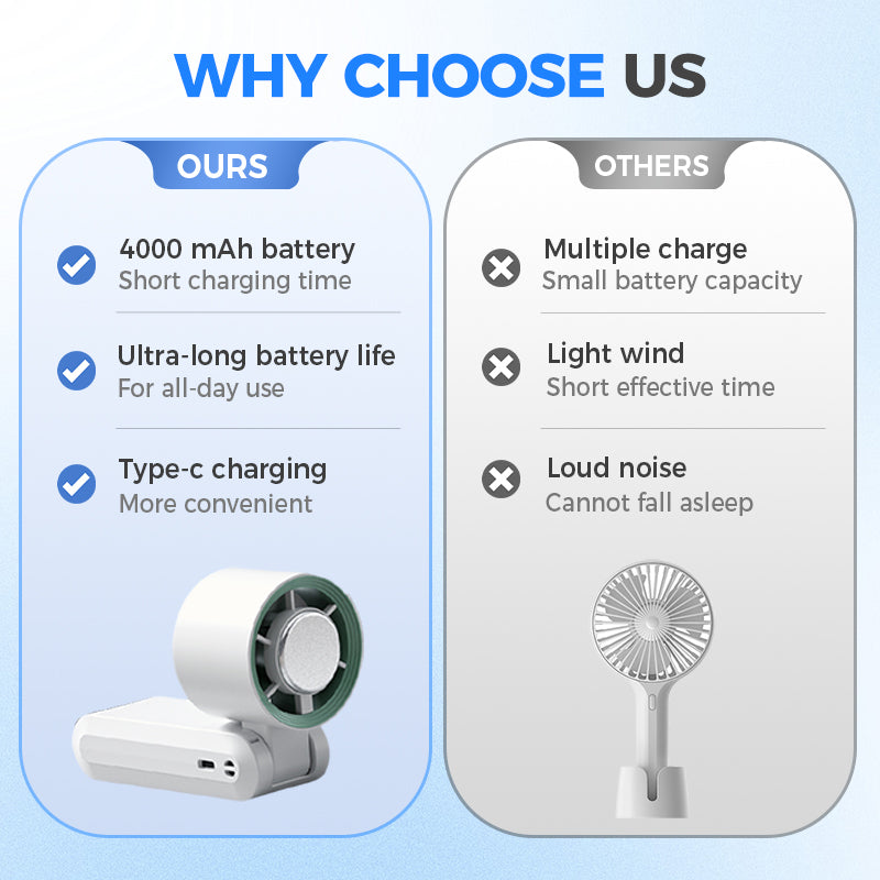 🥳2026 HOT SALE🥳💞50K+ SOLD!🔋🧊 50% OFF! Portable Ice Cooling Fan – Adds ice for extra cold air. 3 speeds, long battery. Stay cool during British heatwaves. A summer essential. 👵✨