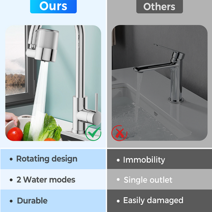 🥳2026 HOT SALE🥳💞50K+ SOLD!💥👵🌊 50% OFF! 720° Swivel Faucet Filter Nozzle – No more splashback! Gentle aerated spray & powerful rinse in one. Clean every corner without bending. 🚰🔄