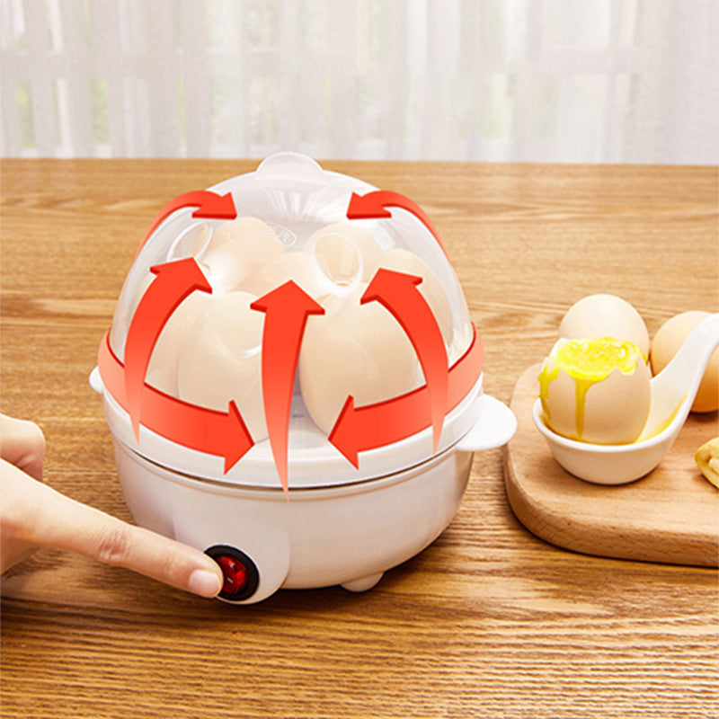 🥳2026 HOT SALE🥳💞50K+ SOLD! 🍳✨ 50% OFF! Multi-Function Mini Egg Steamer – auto power-off, transparent lid, steams eggs, veggies & dumplings. Quick, safe breakfasts! 🏠✅