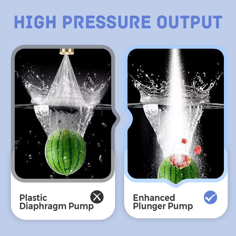 🥳2026 HOT SALE🥳💞50K+ SOLD!🧼🏡 50% OFF NOW! Portable High-Pressure Washer – Deep clean power for home & car! 1500W motor blasts away years of grime with adjustable spray. 💥🚿