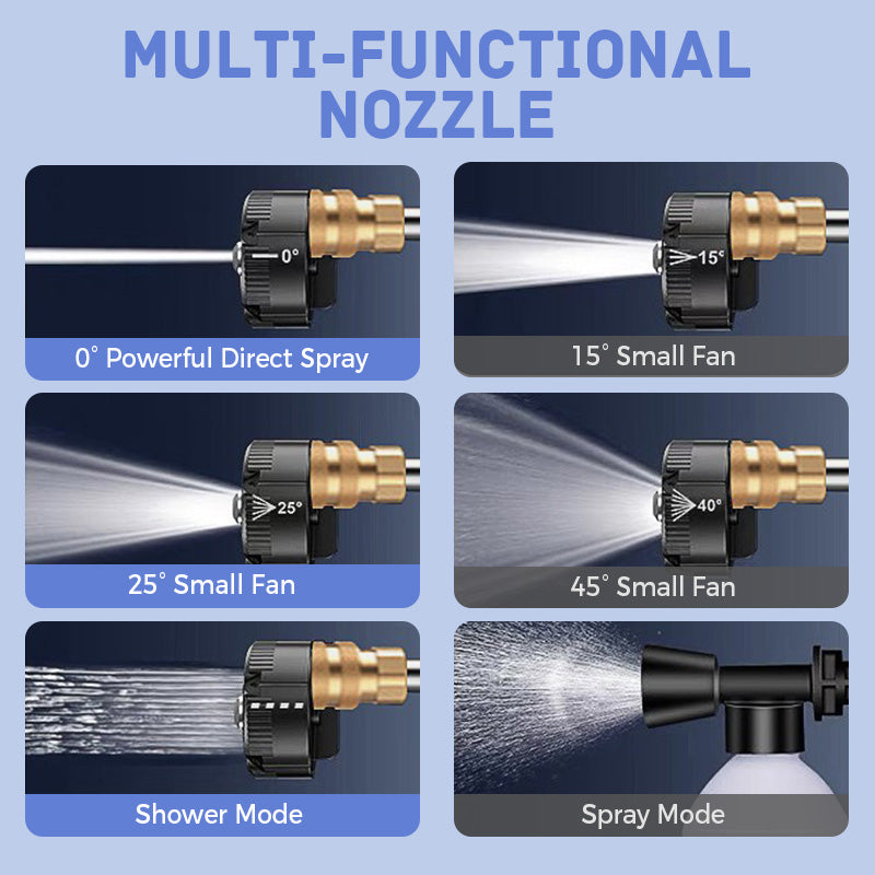 🥳2026 HOT SALE🥳💞50K+ SOLD!🧼🏡 50% OFF NOW! Portable High-Pressure Washer – Deep clean power for home & car! 1500W motor blasts away years of grime with adjustable spray. 💥🚿