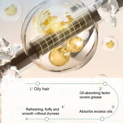 💦🚫 Bye-Bye Greasy & Flat Hair! 500ml Degrease Shampoo 50% OFF Now🌬️