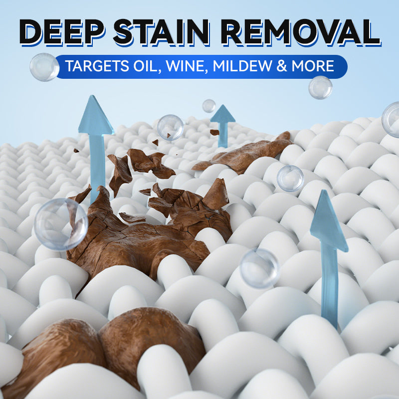 🪄Magic Cleaning Paste — Deep, Safe & Multi-Purpose Stain Remover🫧