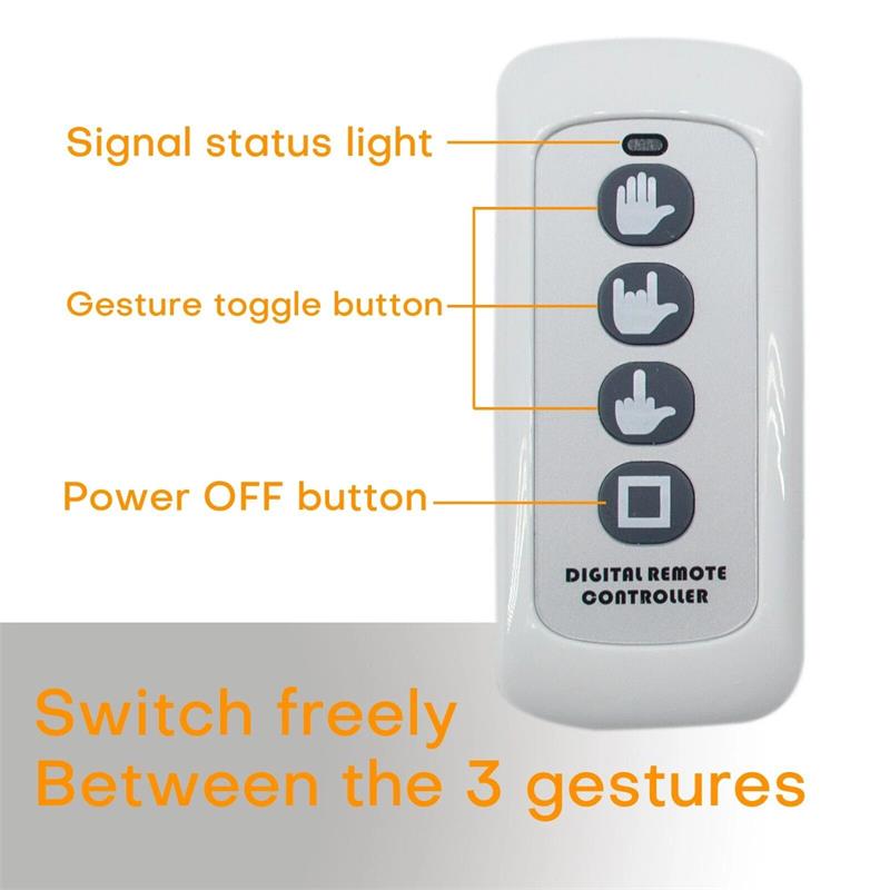 🥳2026 HOT SALE🥳💞50K+ SOLD! 🚗💡 50% OFF! Middle Finger Gesture Light with Remote – 176 LEDs, 3 gesture modes, bright day & night. Easy 3M install. Show thanks or frustration safely! 🛡️😎
