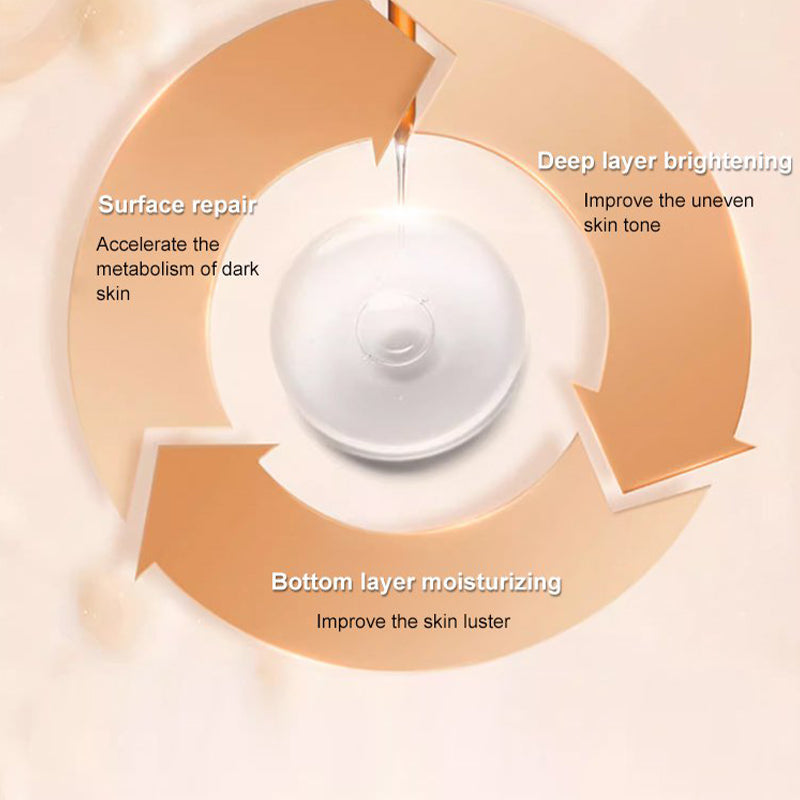 🥳2026 HOT SALE🥳💞50K+ SOLD!🌟🧡 Dull Skin? 50% OFF to Glow! 5x Vitamin C Tone-Up Cream,Your Daily Brightening & Protective Shield🍊🔬