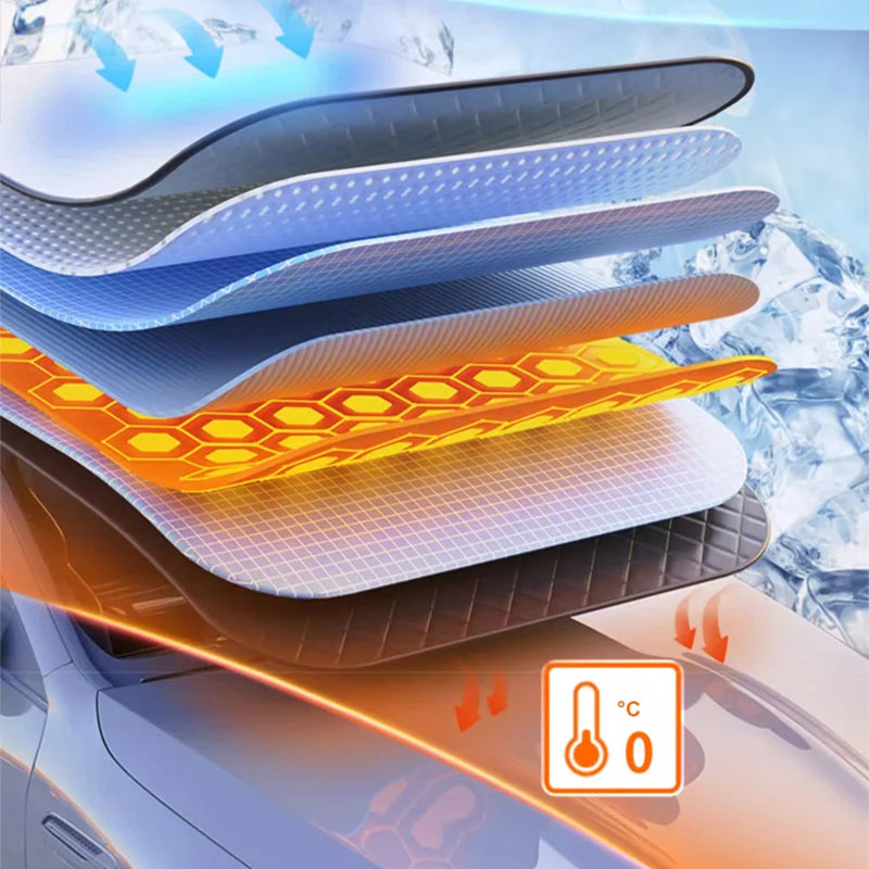 🥳2026 HOT SALE🥳💞50K+ SOLD! 🚗🪟 50% OFF! Car Windshield Cover with Suction Cups – blocks 99% UV, prevents frost & snow. Keeps car cool in summer, no scraping in winter! 🛡️✅
