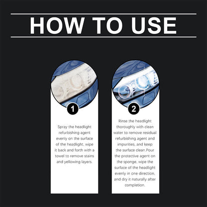 🥳2026 HOT SALE🥳💞50K+ SOLD!💥🚗 Flash Sale 50% Off! 【Headlight Restorer】 – Renews old lights to ‘Brand New’ in just 2 mins with astonishing, long-lasting brilliance for safer nights! 🔧🚘