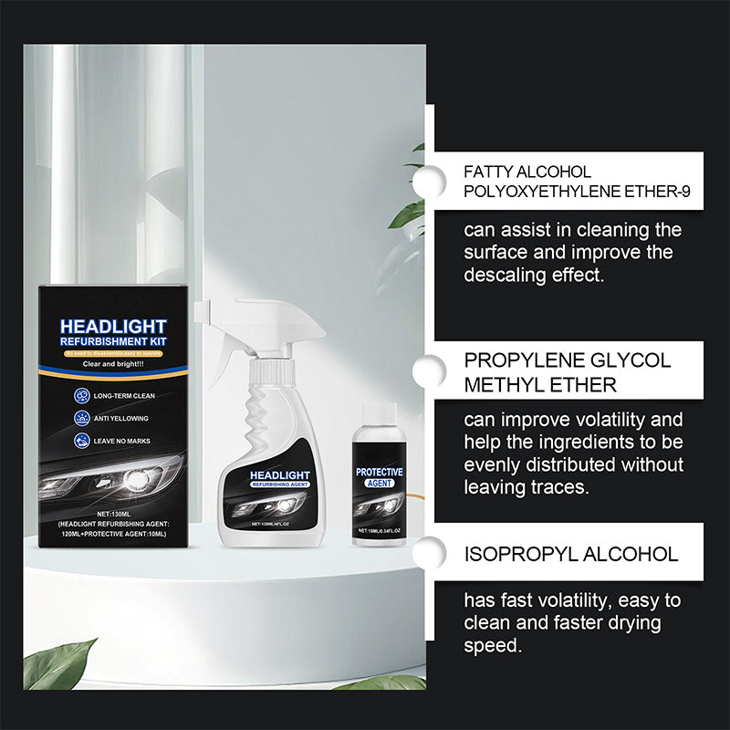 🥳2026 HOT SALE🥳💞50K+ SOLD!💥🚗 Flash Sale 50% Off! 【Headlight Restorer】 – Renews old lights to ‘Brand New’ in just 2 mins with astonishing, long-lasting brilliance for safer nights! 🔧🚘