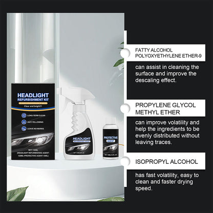 🥳2026 HOT SALE🥳💞50K+ SOLD!💥🚗 Flash Sale 50% Off! 【Headlight Restorer】 – Renews old lights to ‘Brand New’ in just 2 mins with astonishing, long-lasting brilliance for safer nights! 🔧🚘