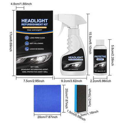 🥳2026 HOT SALE🥳💞50K+ SOLD!💥🚗 Flash Sale 50% Off! 【Headlight Restorer】 – Renews old lights to ‘Brand New’ in just 2 mins with astonishing, long-lasting brilliance for safer nights! 🔧🚘