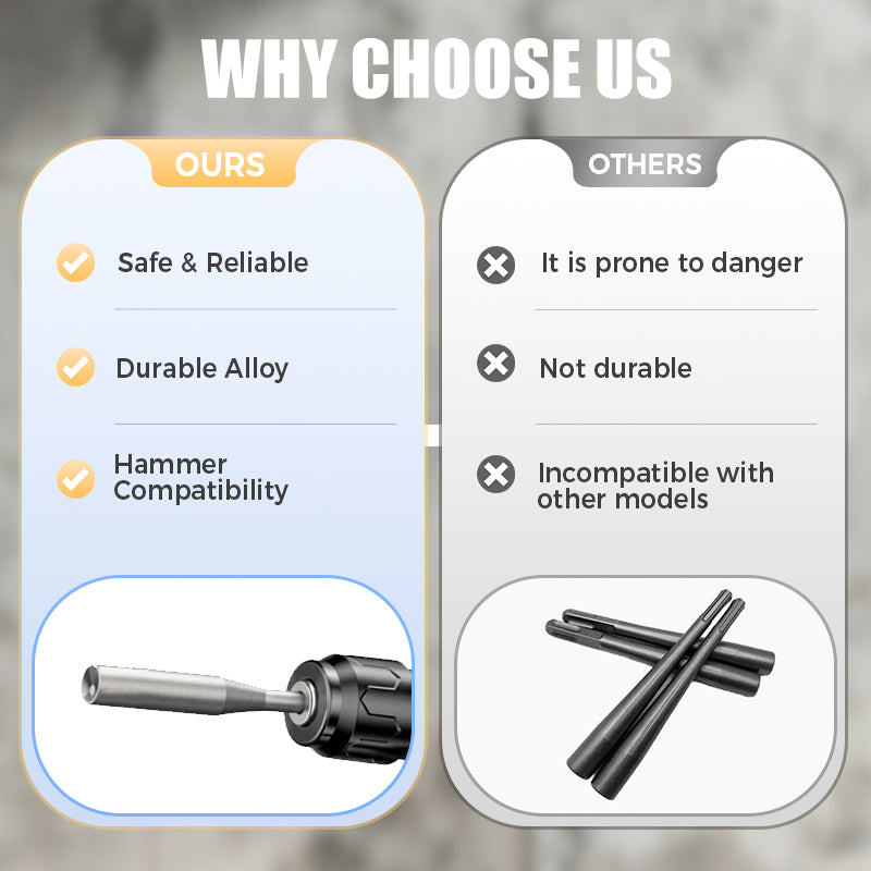 Expansion Bolt Punching Tool for Electric Hammer