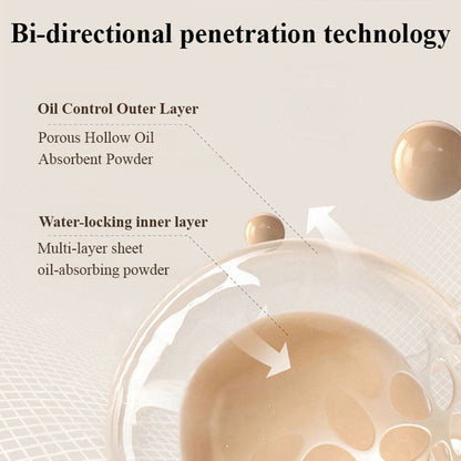 Natural Long-Lasting Waterproof Concealer Cream