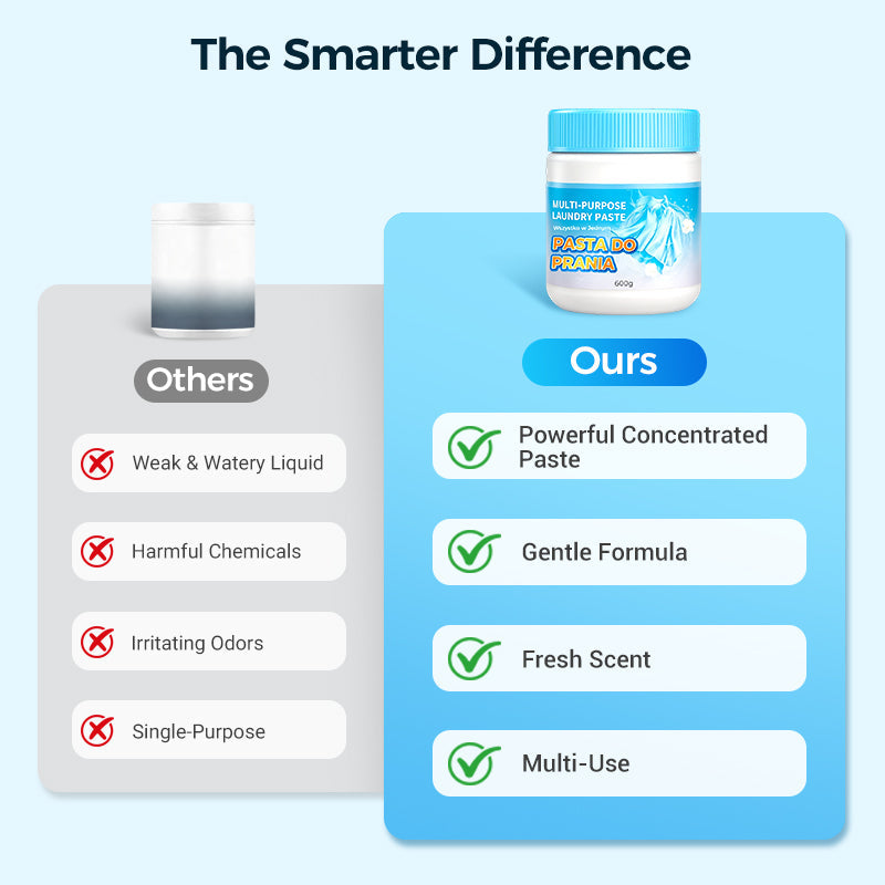 🔥Year-End Mega Sale 50% OFF✨Multi-Purpose Deep Cleaning Laundry Paste✨