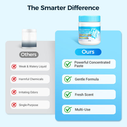 🔥Year-End Mega Sale 50% OFF✨Multi-Purpose Deep Cleaning Laundry Paste✨