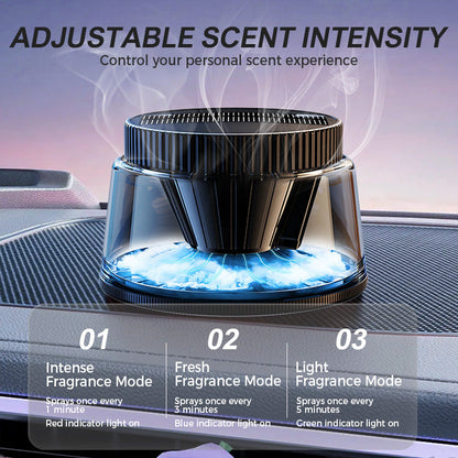 🎁2026 New Arrival💥Automatic On/Off Car Scent Diffuser with 6 Lights