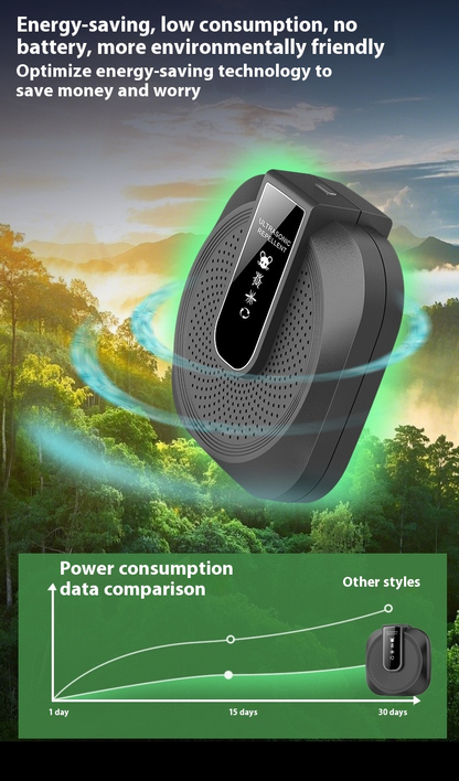 🥳2026 HOT SALE🥳💞50K+ SOLD!🐀⏳ Last Chance! Smart 360° Rodent Protection – 50% OFF! 🔇🏠