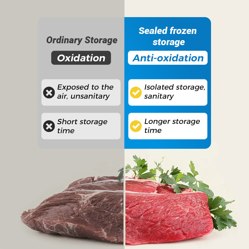 🥡Reusable Aluminum Foil Sealable Food Storage Bags 🔒✨ ♻️🛒