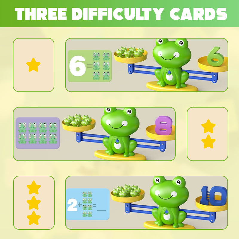 🥳2026 HOT SALE🥳💞50K+ SOLD!💥🧮 Learning Through Play! Frog Balance Math Toy | 3-Step from Numbers to Addition 50% OFF👨‍👩‍👧