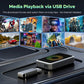 🥳2026 HOT SALE🥳💞50K+ SOLD!🧭🎬 Turn Every Journey into a 4K Cinema. Mini Wireless Display Adapter， Immersive Wireless Entertainment for All Passengers. 📱🚗