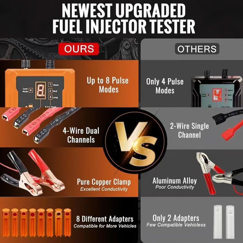 🥳2026 HOT SALE🥳💞50K+ SOLD!👨‍🔧💨 50% OFF! 4-Mode Injector Tester – Diagnose & clean in minutes. Save on garage bills. DIY fuel system care made easy. ⚡🛠️