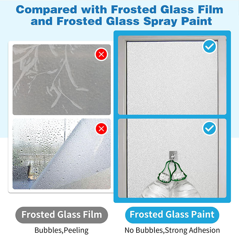 🥳2026 HOT SALE🥳💞50K+ SOLD! 🌫️✨ 50% OFF! Frosted Glass Paint 2026 – Quick‑dry, water‑resistant & scratch‑proof. Diffuses light while blocking outside view – perfect for windows, doors & shower screens! 🪟🛡️