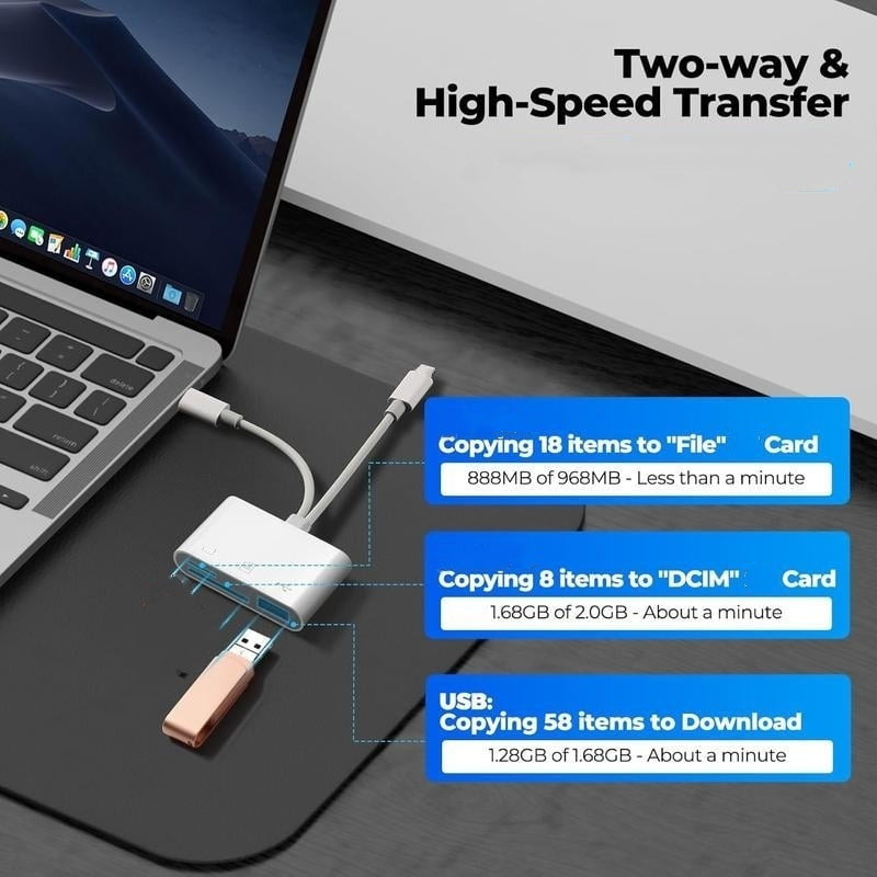🥳2026 HOT SALE🥳💞50K+ SOLD! 💾🔌 50% OFF! 3-in-1 USB-C Memory Card Reader – reads SD, microSD & CF cards. Plug & play, fast transfer. For phone, laptop & Android! 🔥📱