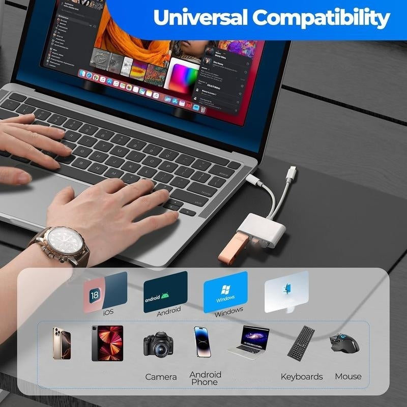 🥳2026 HOT SALE🥳💞50K+ SOLD! 💾🔌 50% OFF! 3-in-1 USB-C Memory Card Reader – reads SD, microSD & CF cards. Plug & play, fast transfer. For phone, laptop & Android! 🔥📱