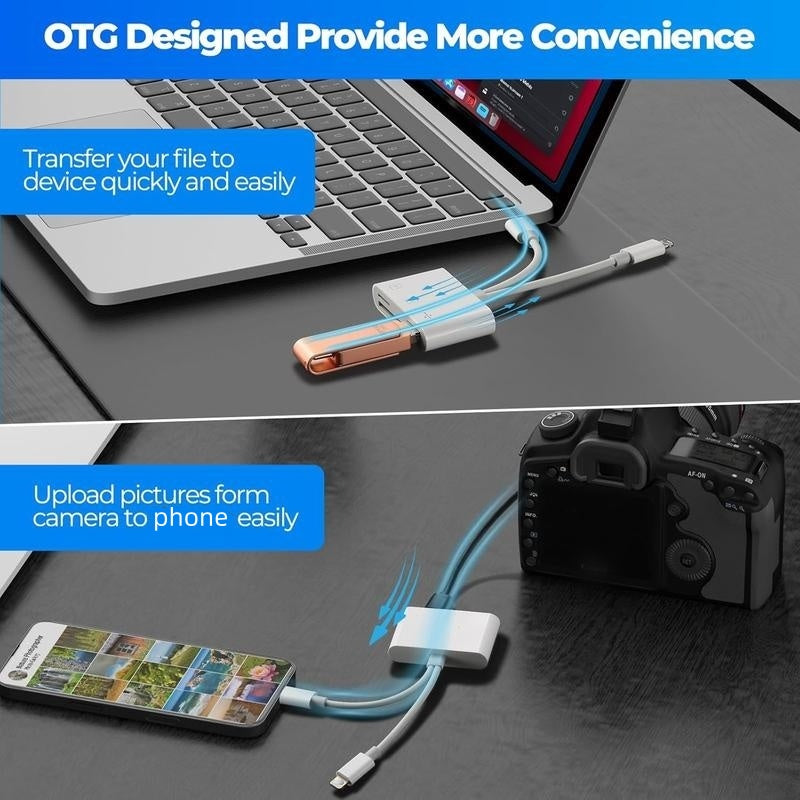 🥳2026 HOT SALE🥳💞50K+ SOLD! 💾🔌 50% OFF! 3-in-1 USB-C Memory Card Reader – reads SD, microSD & CF cards. Plug & play, fast transfer. For phone, laptop & Android! 🔥📱