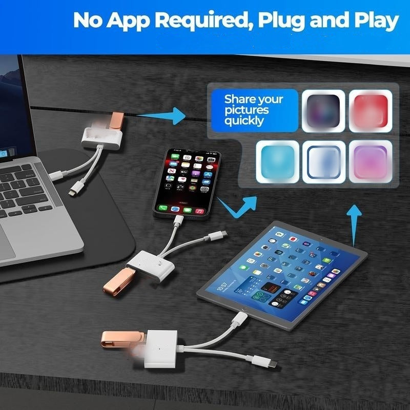 🥳2026 HOT SALE🥳💞50K+ SOLD! 💾🔌 50% OFF! 3-in-1 USB-C Memory Card Reader – reads SD, microSD & CF cards. Plug & play, fast transfer. For phone, laptop & Android! 🔥📱