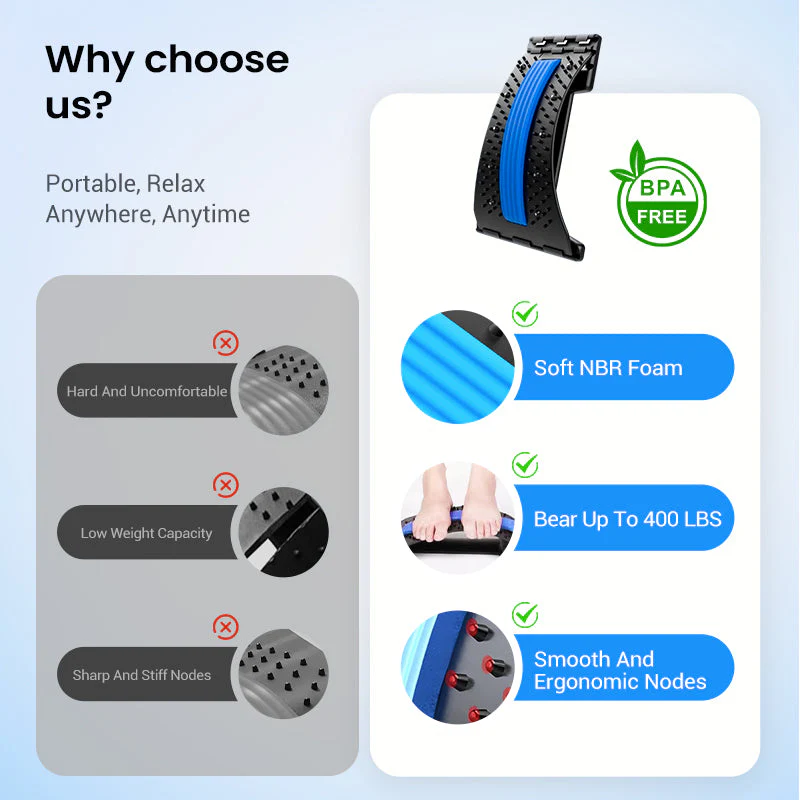🥳2026 HOT SALE🥳💞50K+ SOLD!🩹⚡ 50% OFF! Lumbar Stretcher – Ergonomic spine support, adjustable levels. Relieves back pain fast. Lightweight & portable. 🪑💚
