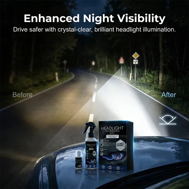 🥳2026 HOT SALE🥳💞50K+ SOLD!🚗💡 BUY 2 GET 1 FREE! Professional Car Headlight Restoration Kit – Removes yellowing & scratches instantly. No sandpaper, no tools – just spray & wipe! Save £££ on garage bills! ✨🔧