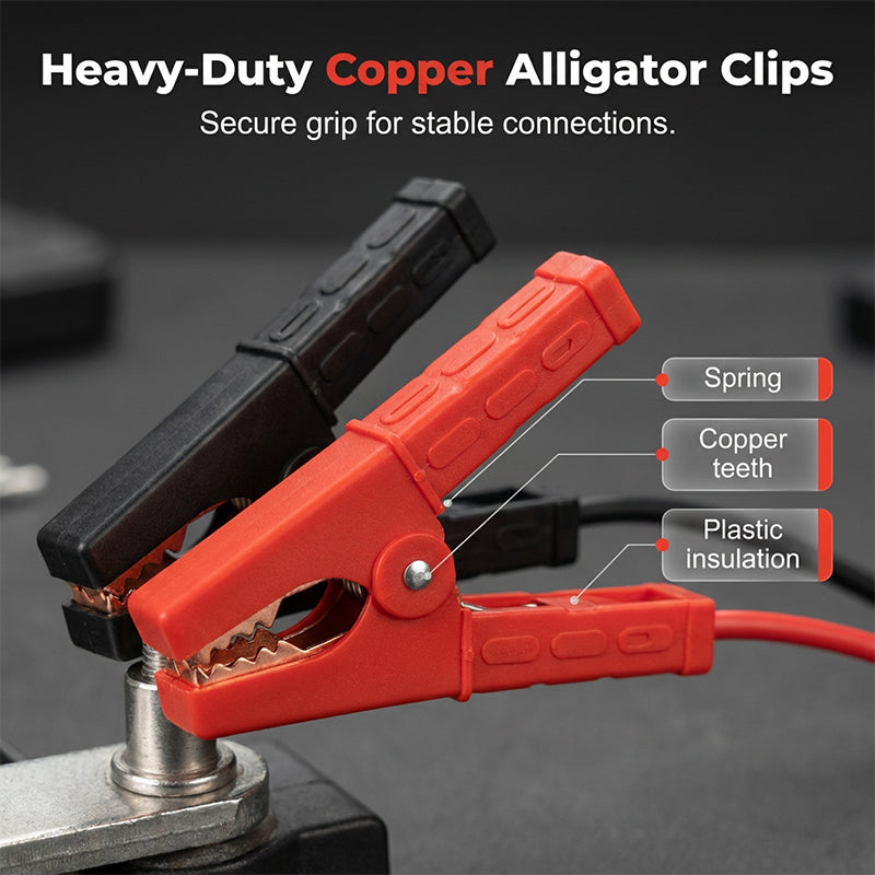 🥳2026 HOT SALE🥳💞50K+ SOLD!🔧🚗 50% OFF! Universal Car Motor Diagnostic Tool – Heavy‑duty copper clamps, one‑button control. Instantly finds motor faults. Save on garage bills. A DIY lifesaver! ⚡🛡️