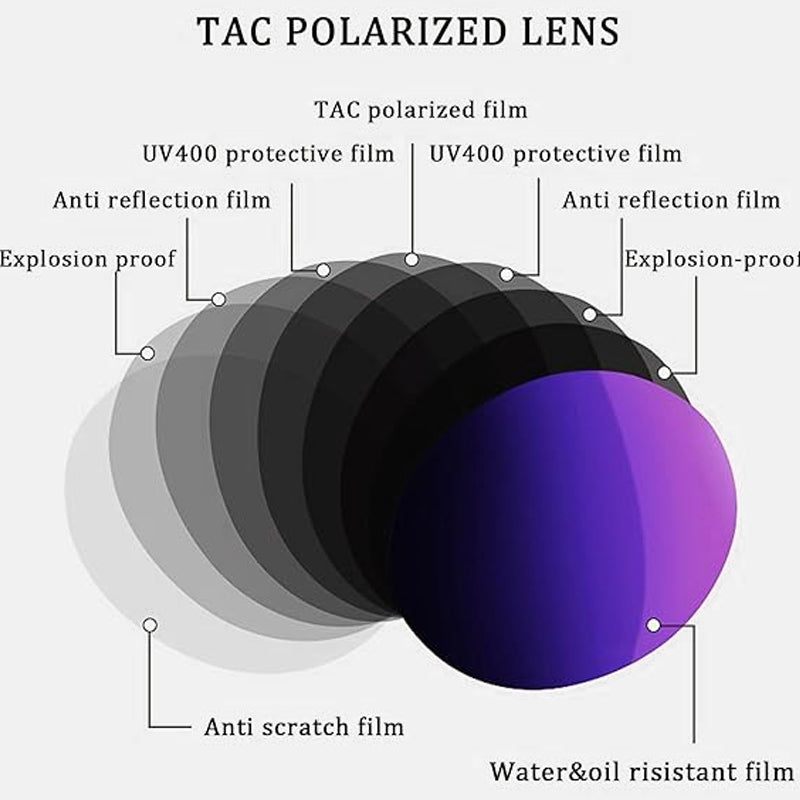 🥳2026 HOT SALE🥳💞50K+ SOLD!👓🌿 50% OFF! Clip‑on Polarized Sunglasses – Flip‑up design, true color vision. Protects from glare & UV. Foldable with case. Perfect for reading or driving. 🚗✅