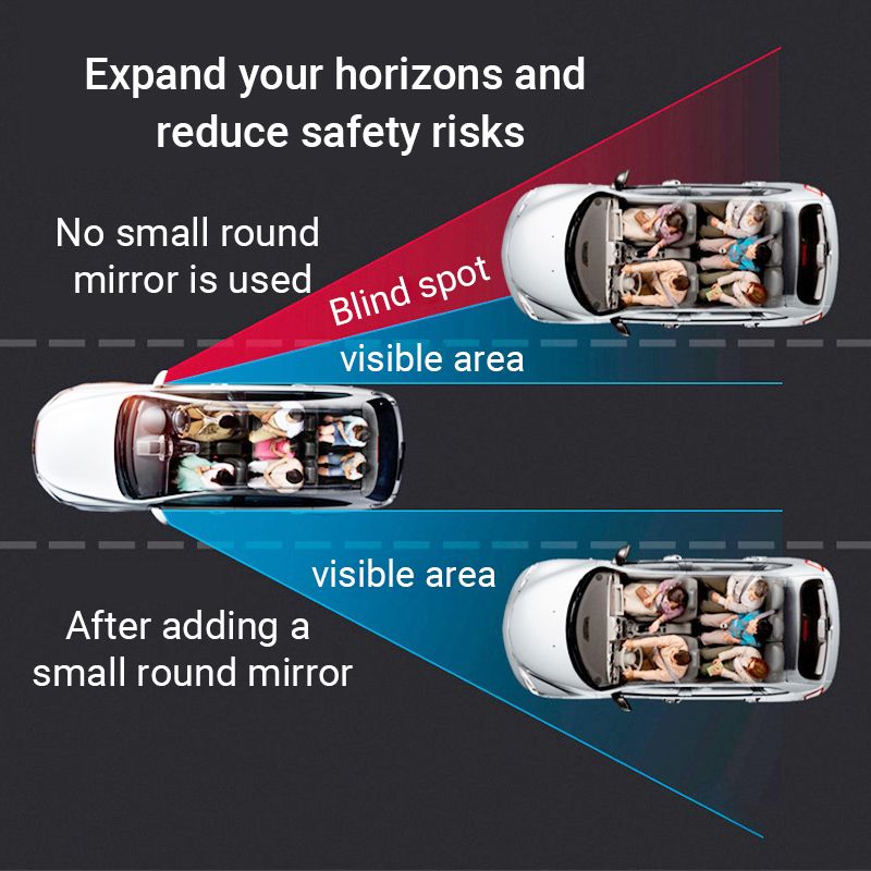 a pair of Car Convex Blind Spot Mirror