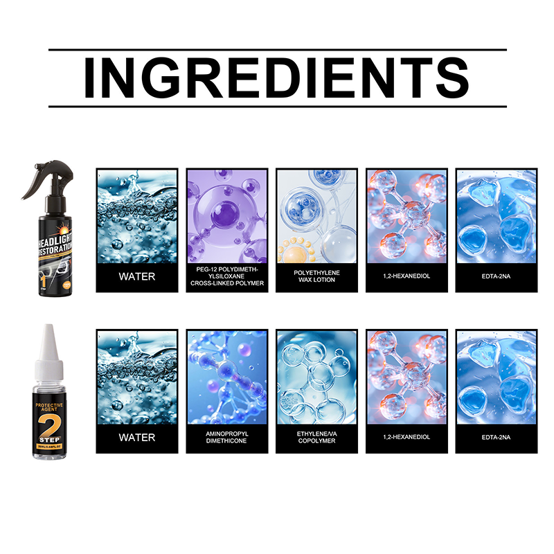 🥳2026 HOT SALE🥳💞50K+ SOLD!⏰🔧 Buy 2 Get 1 Free – LAST DAY! Headlight Restorer Kit – 2 steps, no disassembly. Removes yellow haze, restores clarity. Long‑lasting UV shield. 🚗✨
