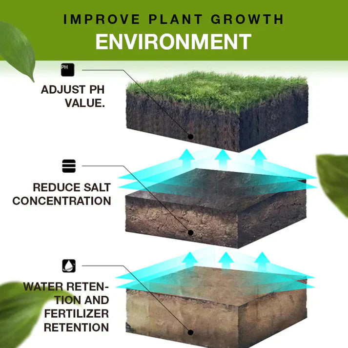🥳SUMMER HOT SALE🥳💞50K+ SOLD!🔥Soil Activated Treasure-You Will Be Amazed!