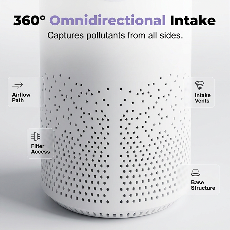 🥳2026 HOT SALE🥳💞50K+ SOLD!🌀🛡️ 50% OFF! Desktop Air Purifier – Whisper‑quiet night mode, 360° intake. USB powered. Sleep better, wake refreshed. 🛌✨