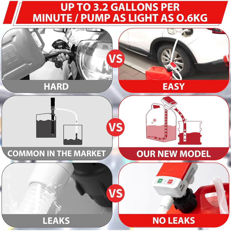 🥳2026 HOT SALE🥳💞50K+ SOLD!🔄🛢️ 50% OFF! Battery Fuel Transfer Pump – Auto‑stop when full, 9L/min. Runs on 2 AA batteries. No spills, no waste. 🛑💧