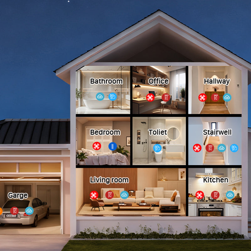 🥳2026 HOT SALE🥳💞50K+ SOLD!🔥🏠 50% OFF! Portable 6‑in‑1 Gas Alarm – Detects CO, combustible gas, smoke & more. LCD display & audible alert – protect your family without costly inspections! 🛡️✨