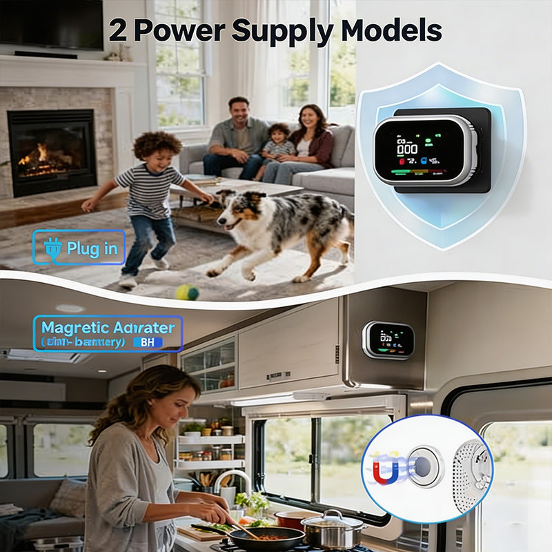 🥳2026 HOT SALE🥳💞50K+ SOLD!🔥🏠 50% OFF! Portable 6‑in‑1 Gas Alarm – Detects CO, combustible gas, smoke & more. LCD display & audible alert – protect your family without costly inspections! 🛡️✨