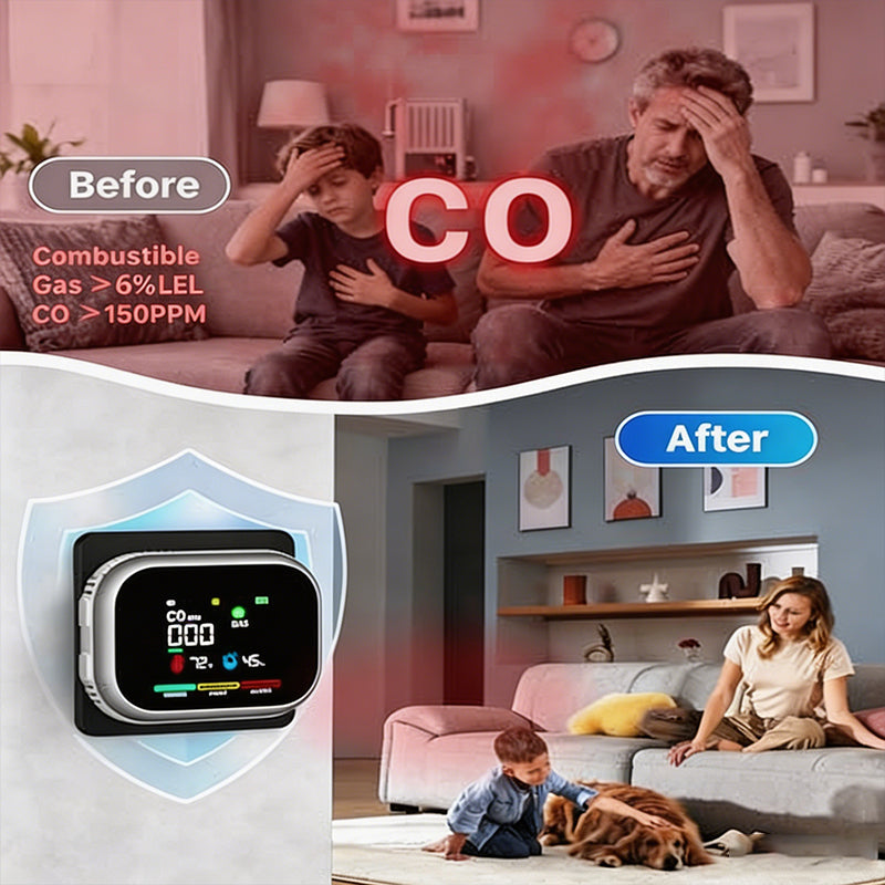 🥳2026 HOT SALE🥳💞50K+ SOLD!🔥🏠 50% OFF! Portable 6‑in‑1 Gas Alarm – Detects CO, combustible gas, smoke & more. LCD display & audible alert – protect your family without costly inspections! 🛡️✨