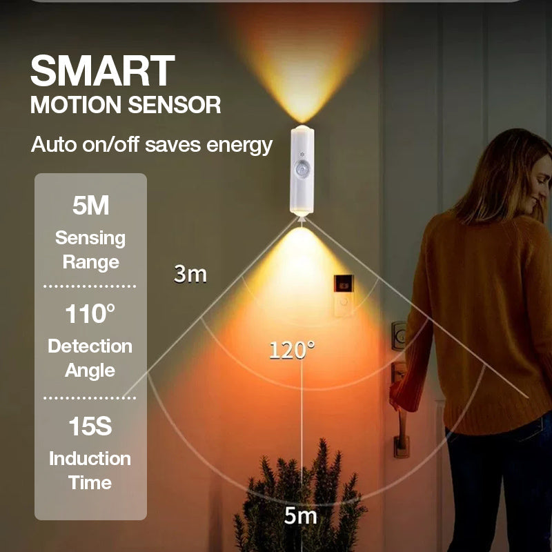 🥳2026 HOT SALE🥳💞50K+ SOLD! 💡🌙 Magnetic Motion Sensor Light – auto-on within 5m, 15s auto-off. RGB + warm white, magnetic mount, no tools. Safe night trips to the bathroom! 🚻✅