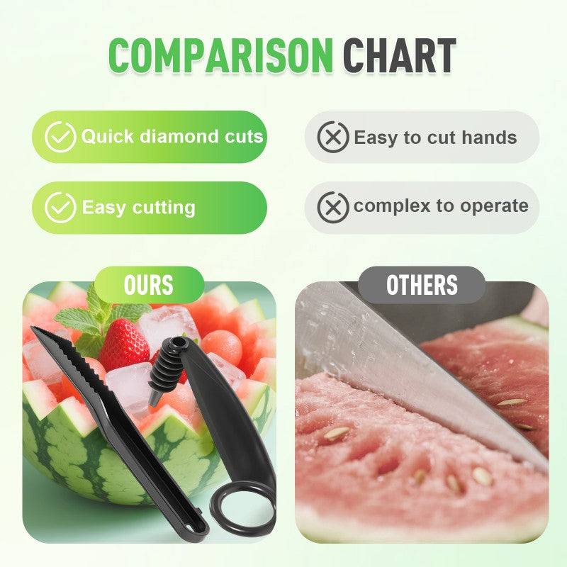 Spiral and V Tool Duo for Fruit Decorating