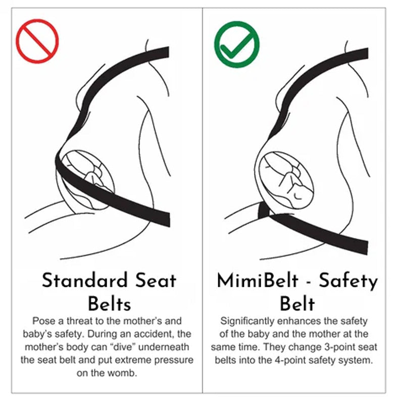 🥳2026 HOT SALE🥳💞50K+ SOLD!👶🚗 50% OFF! Pregnancy Safety Belt – Moves lap belt off belly, reduces injury risk by 82.7%. A must‑have for expectant mums! 🛡️✨
