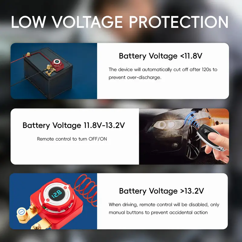 🥳2026 HOT SALE🥳💞50K+ SOLD!⚡🔋 50% OFF! Automotive Battery Cut‑off Relay Switch – Remote & manual control, 12V/24V compatible. Prevents power drain & deep discharge – no more dead batteries! 🛡️✨