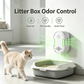 🥳2026 HOT SALE🥳💞50K+ SOLD!💨🛡️ 50% OFF! Smart Negative Ion Air Purifier for Pets – Neutralises litter box & cage odours at source. Pet‑safe, eco‑friendly & ultra‑quiet. Plug & play! 🐾✨