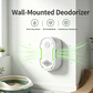 🥳2026 HOT SALE🥳💞50K+ SOLD!💨🛡️ 50% OFF! Smart Negative Ion Air Purifier for Pets – Neutralises litter box & cage odours at source. Pet‑safe, eco‑friendly & ultra‑quiet. Plug & play! 🐾✨