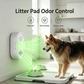 🥳2026 HOT SALE🥳💞50K+ SOLD!💨🛡️ 50% OFF! Smart Negative Ion Air Purifier for Pets – Neutralises litter box & cage odours at source. Pet‑safe, eco‑friendly & ultra‑quiet. Plug & play! 🐾✨